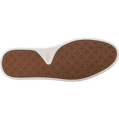 Ugg Sammy Wavy Sportliche Slipper 15 Ugg Sammy Wavy Sportliche Slipper -Ugg 23353328 07